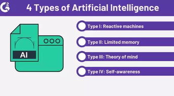 機(jī)器人技術(shù)與人工智能如何重塑三大行業(yè) 基于AI基礎(chǔ)資源與技術(shù)平臺(tái)的視角